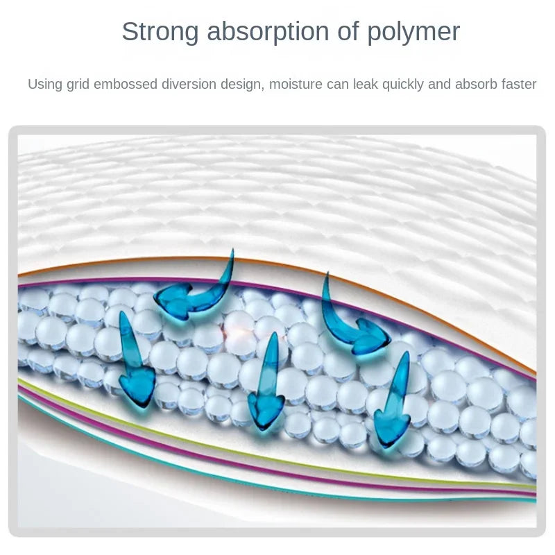 Disposable Pet Pads