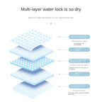 Disposable Pet Pads